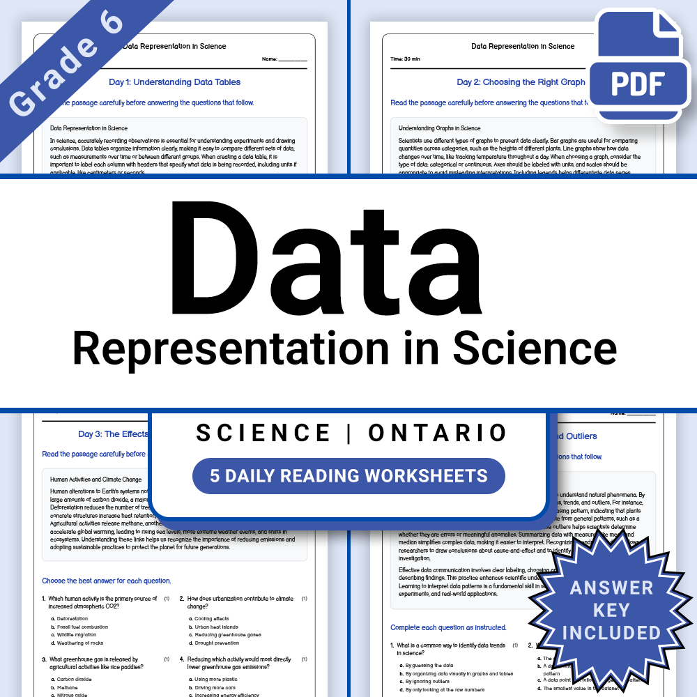 Grade 6 Science STEM Skills and Connections Lesson Bundle with Ontario Framework — included worksheet 2