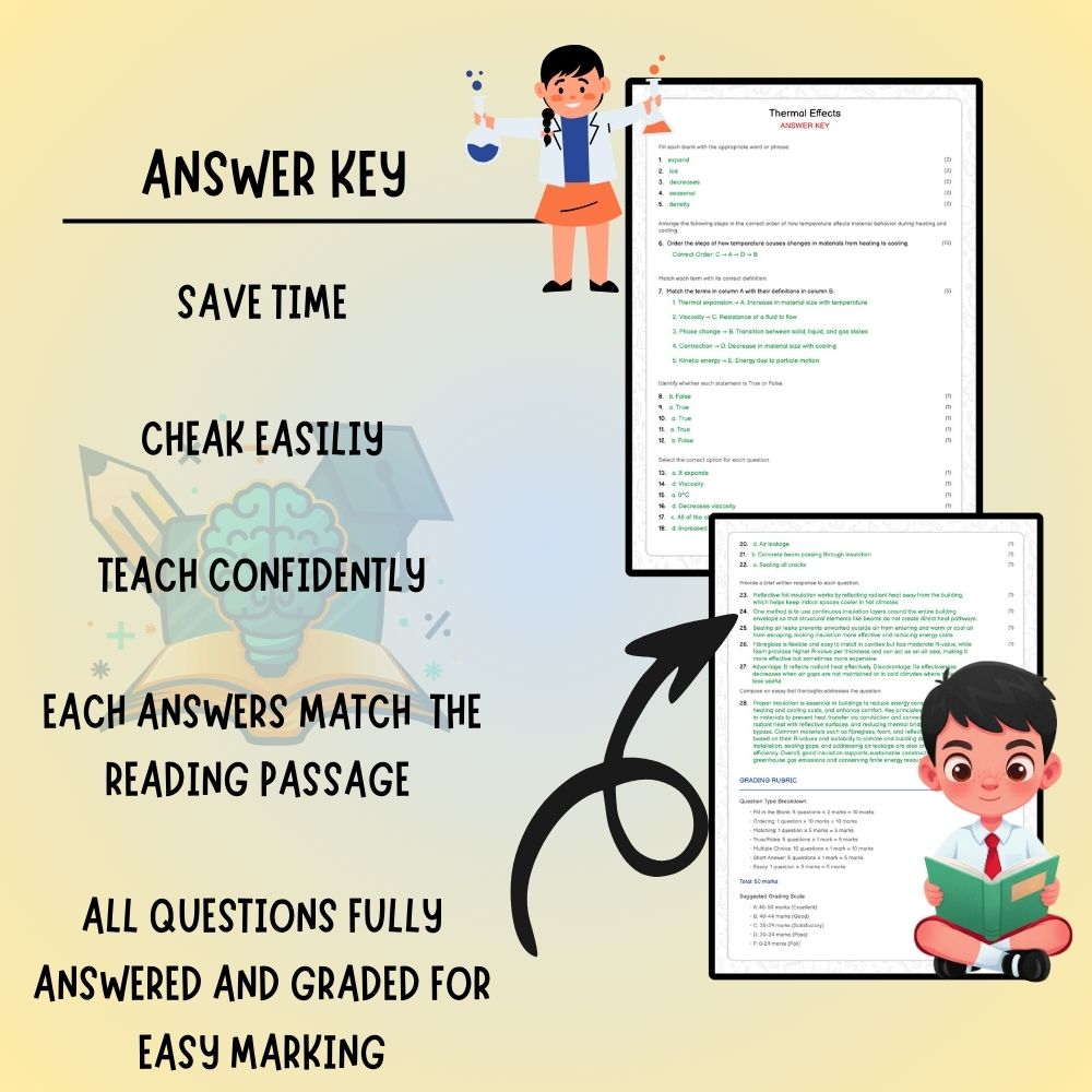 Grade 7 Science worksheet worksheet — Grade 7 Science | Thermal Effects Worksheet (PDF ) — page 3