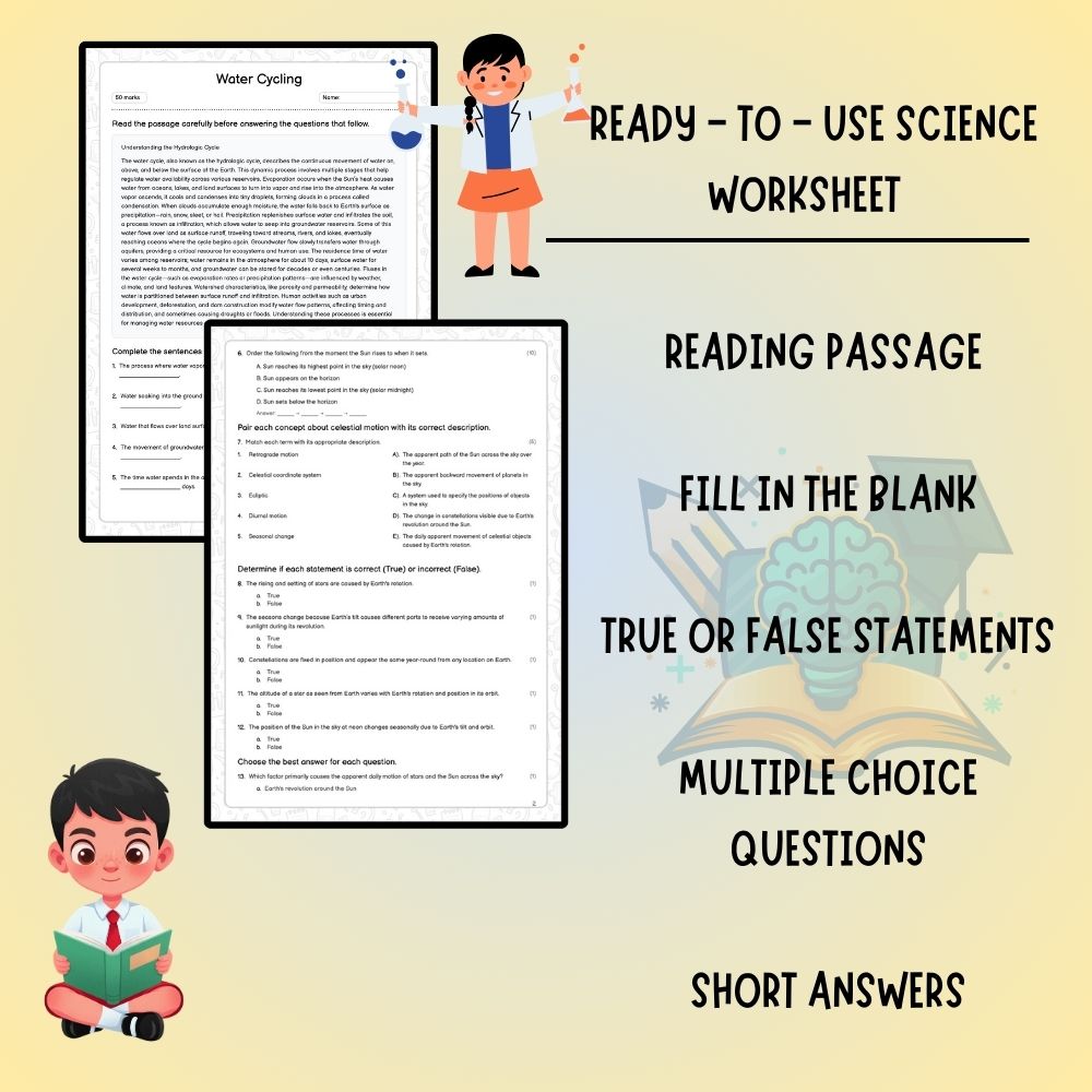 Grade 9 Science worksheet worksheet — Grade 9 Science Water Cycling Worksheet – Hydrologic Cycle & Standard Ontario (PDF)…