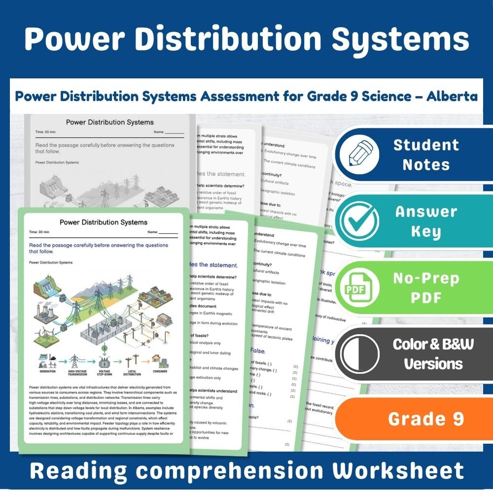 Grade 9 Science assessment worksheet — Power Distribution Systems Assessment for Grade 9 Science – Alberta — page 1