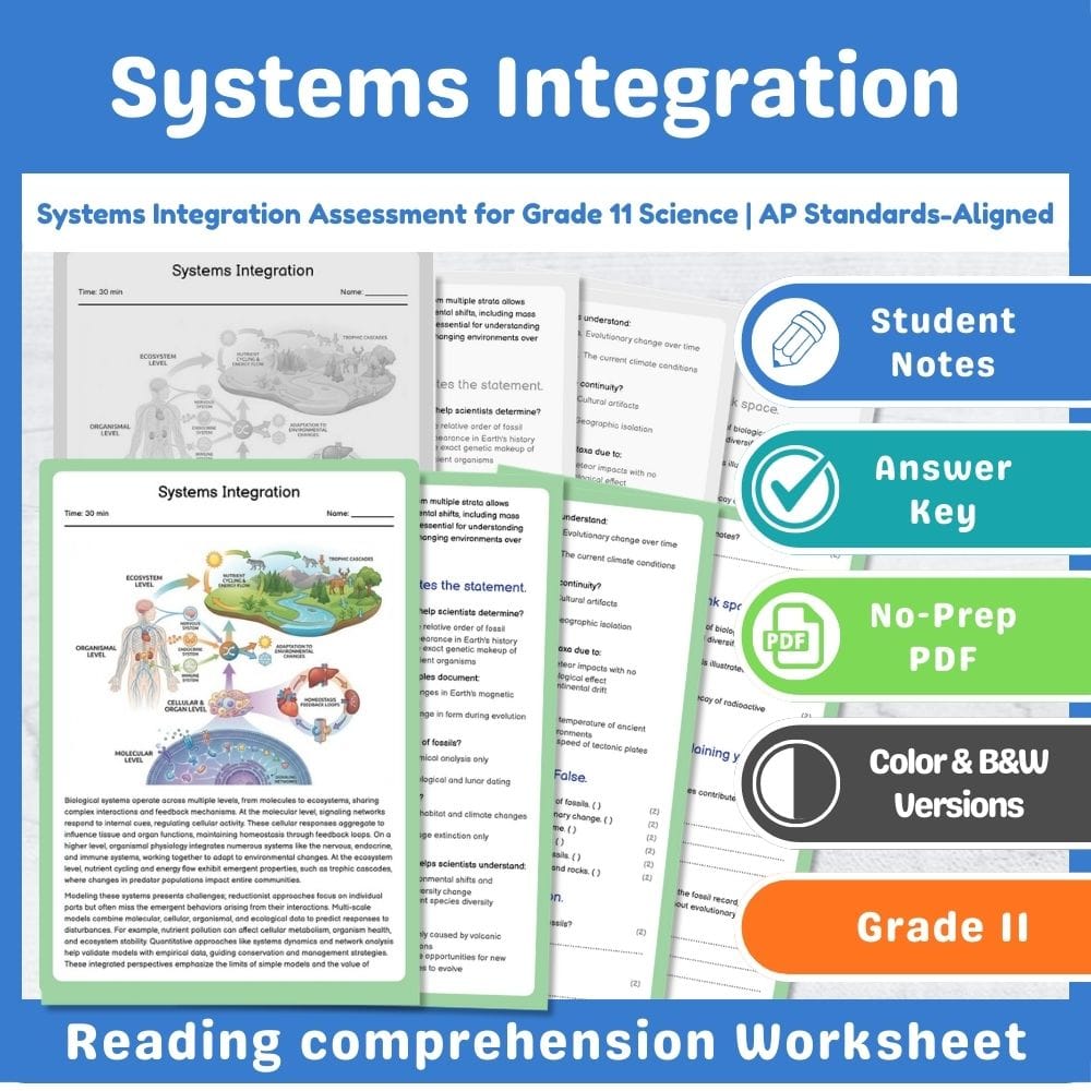 Grade 11 Science assessment worksheet — Systems Integration Assessment for Grade 11 Science | AP Standards-Aligned — page 1