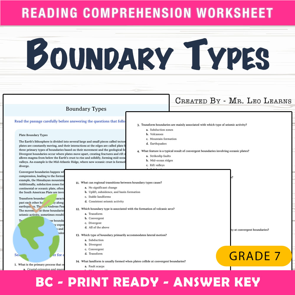 Grade 7 Science worksheet mcq paper worksheet — Grade 7 Science — Boundary Types Worksheet MCQ Paper for Mastery — page 1