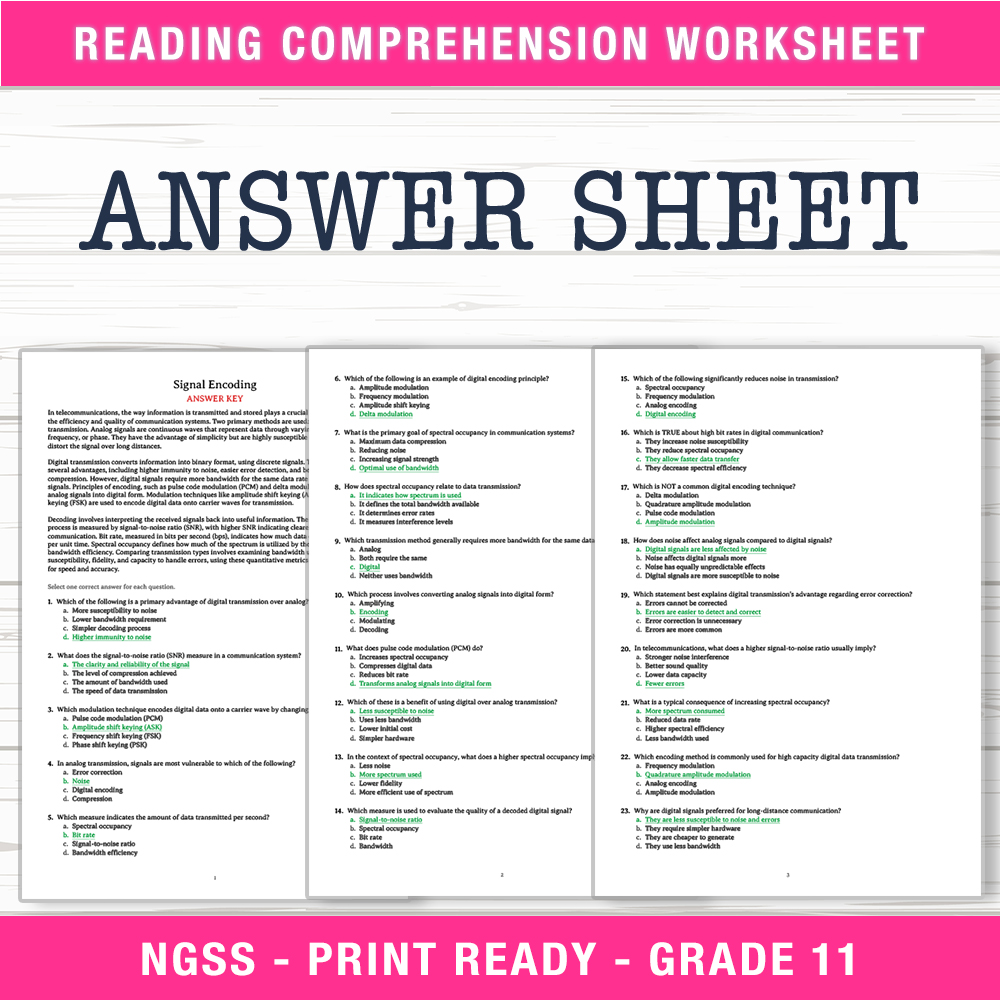 Grade 11 Science worksheet worksheet — Grade 11 Science | Signal Encoding Worksheet (PDF + Answer Key) — page 2