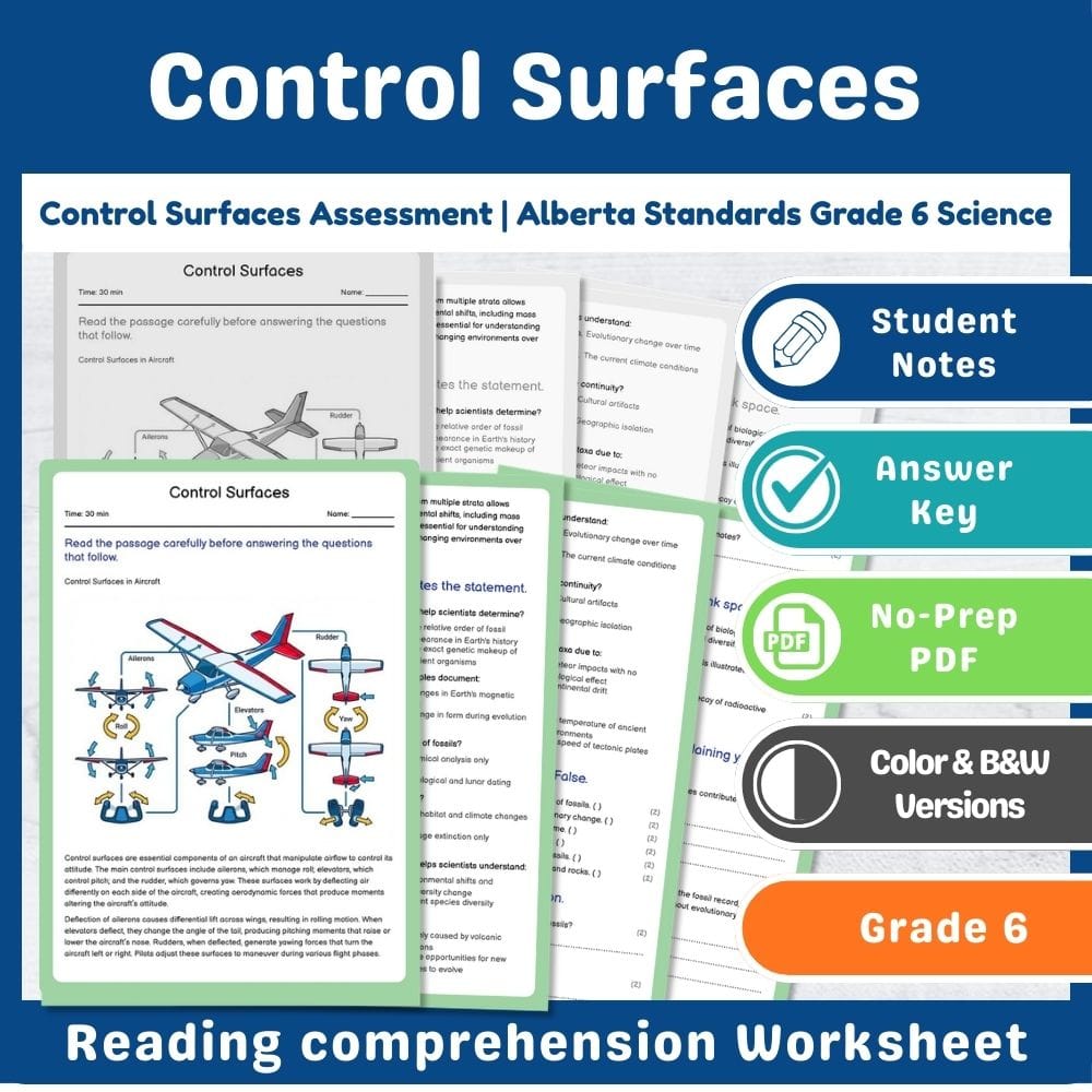 Grade 6 Science assessment worksheet — Control Surfaces Assessment | Alberta Standards Grade 6 Science — page 1