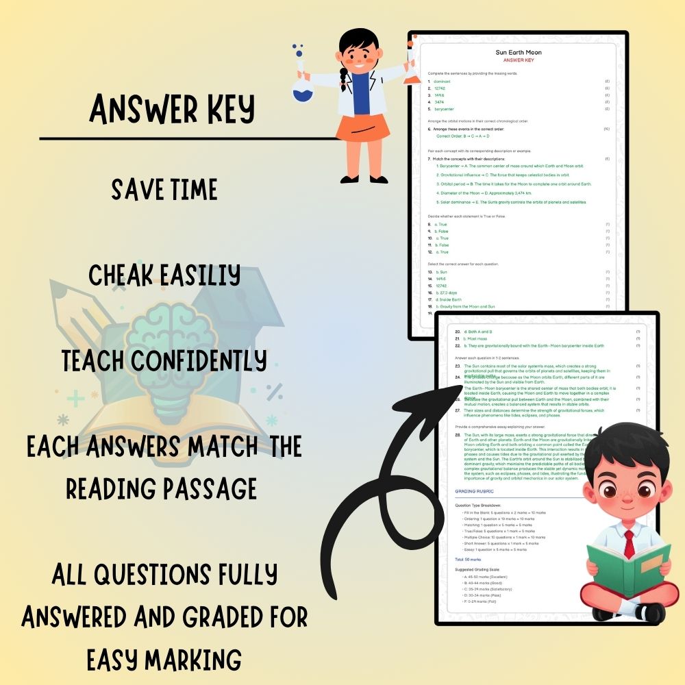 Grade 6 Science worksheet worksheet — 6th Grade Science | Sun, Earth & Moon Worksheet (PDF ) — page 3