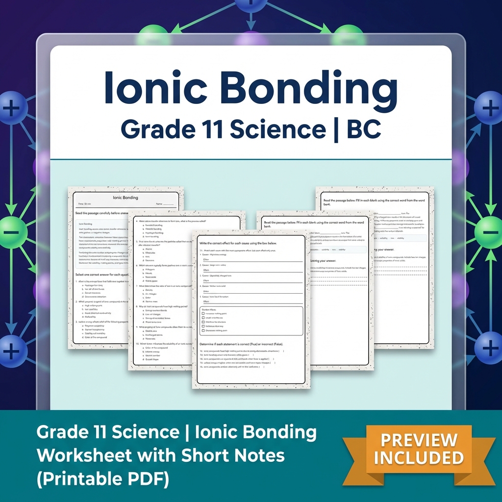 Grade 11 Science Worksheet Bundle | BC Framework | Reaction & Atomic Theory — included worksheet 5