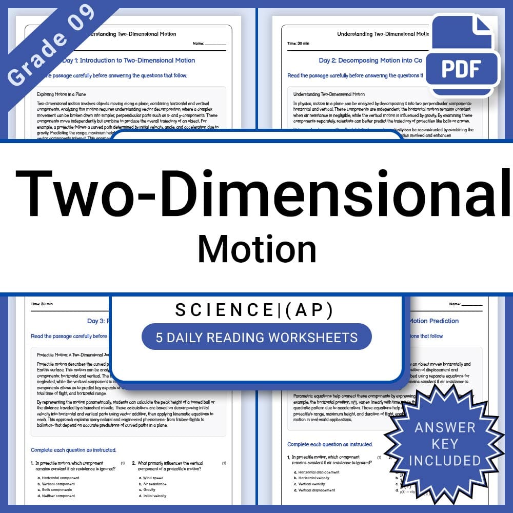 Grade 9 Science Lesson Group: AP Motion & Force Daily Reading Worksheets — included worksheet 1