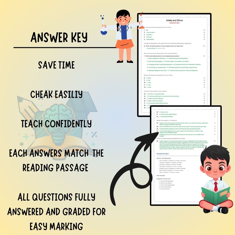 Grade 6 Science worksheet worksheet — 6th Grade Science | Safety and Ethics Worksheet (PDF ) — page 3