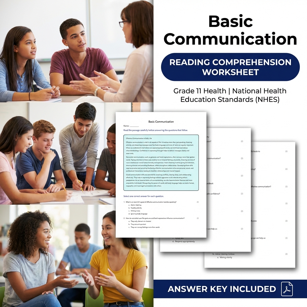 Grade 11 Health Worksheet Bundle – Interpersonal Skills & Advocacy NHES Aligned — included worksheet 2