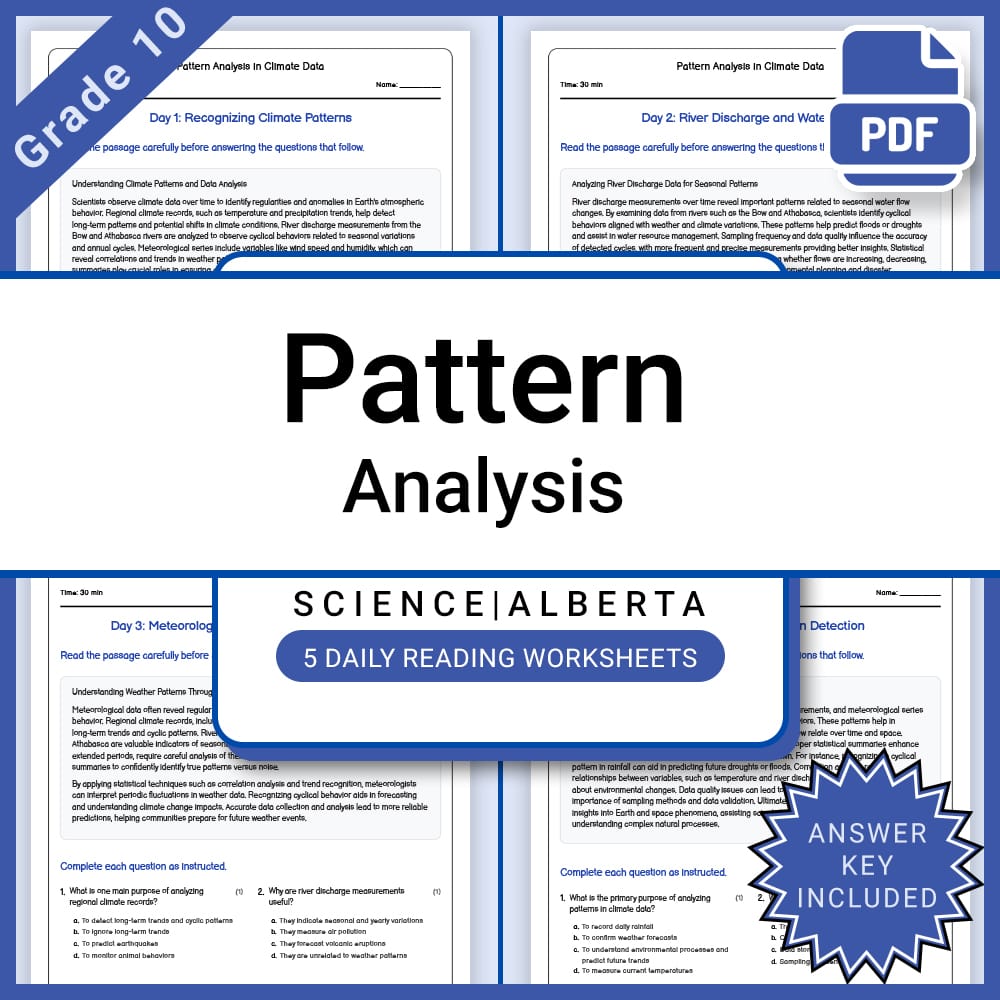Grade 10 Science Full Year Bundle | Energy, Electricity, and Alberta Curriculum — included worksheet 4