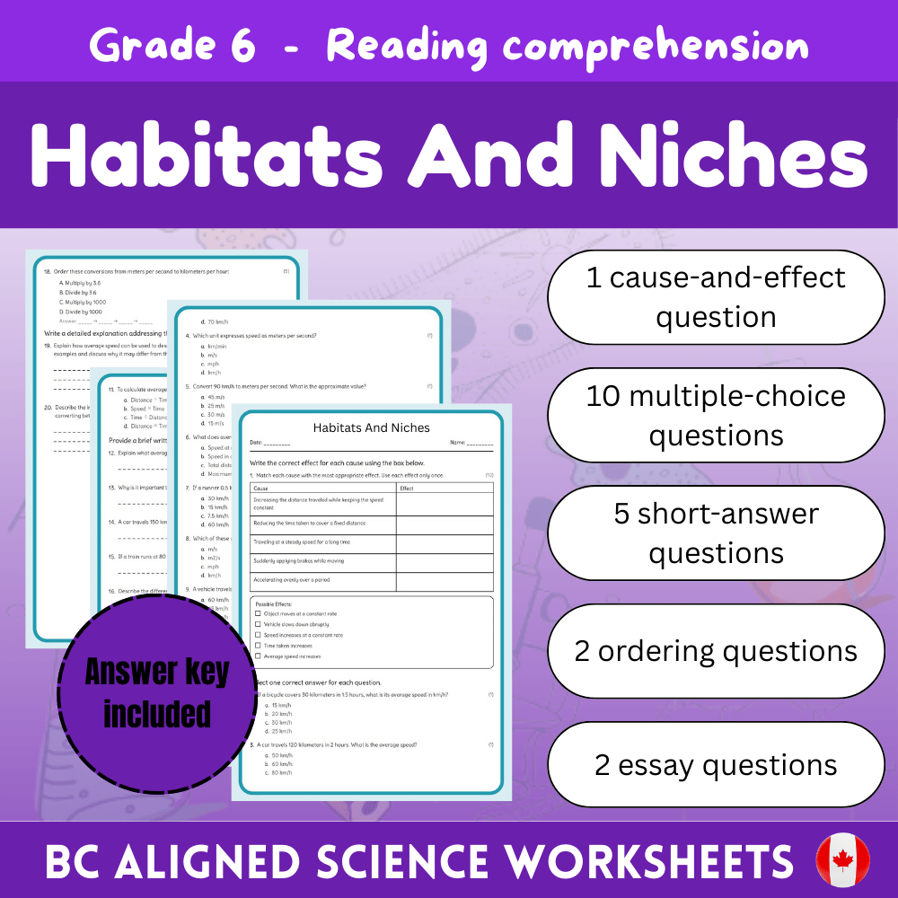 6th Grade Science | Habitats and Niches Worksheet (PDF) – BC Standards