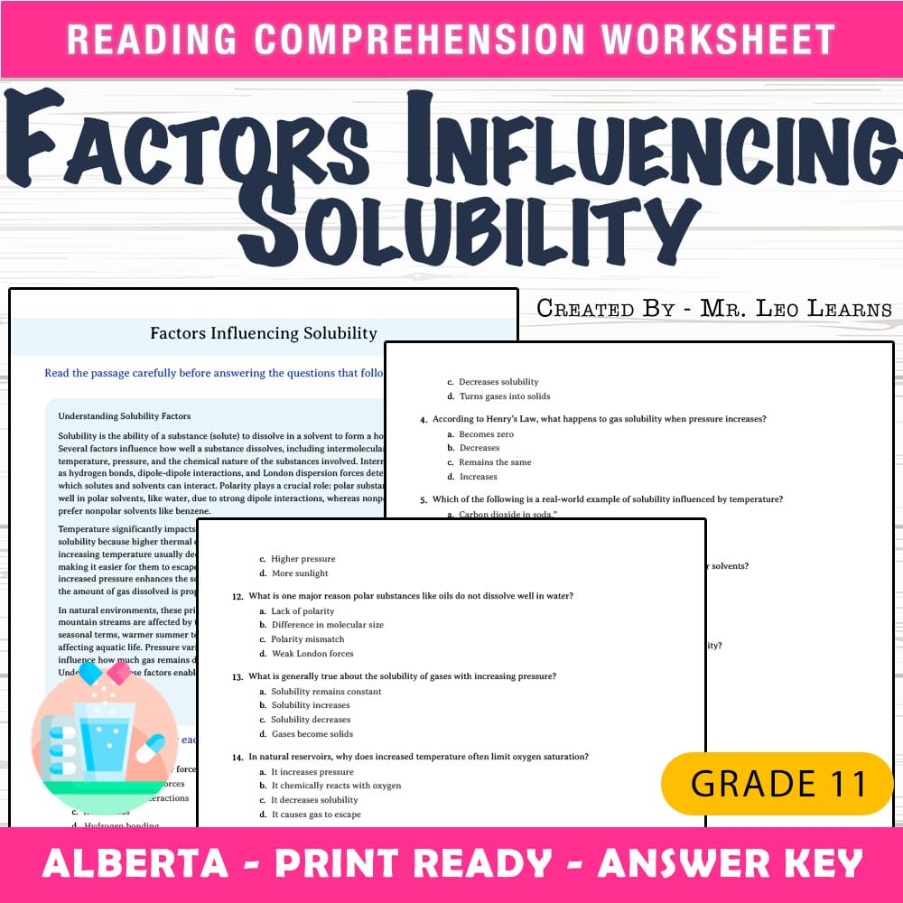 Grade 11 Science worksheet mcq paper worksheet — Grade 11 Science —  Factors Influencing Solubility — page 1