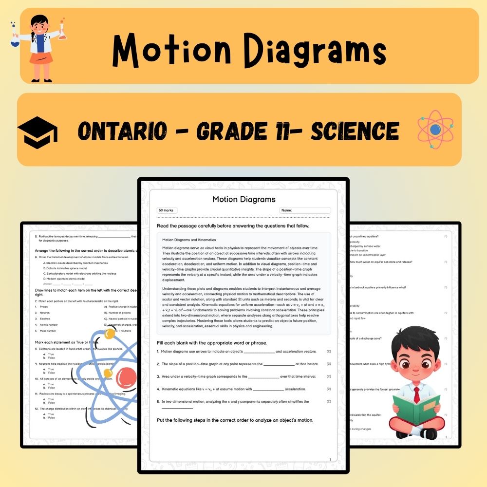 Grade 11 Science worksheet worksheet — Grade 11 Science | Motion Diagrams Worksheet (PDF) – Ontario Standard Practice — pa…