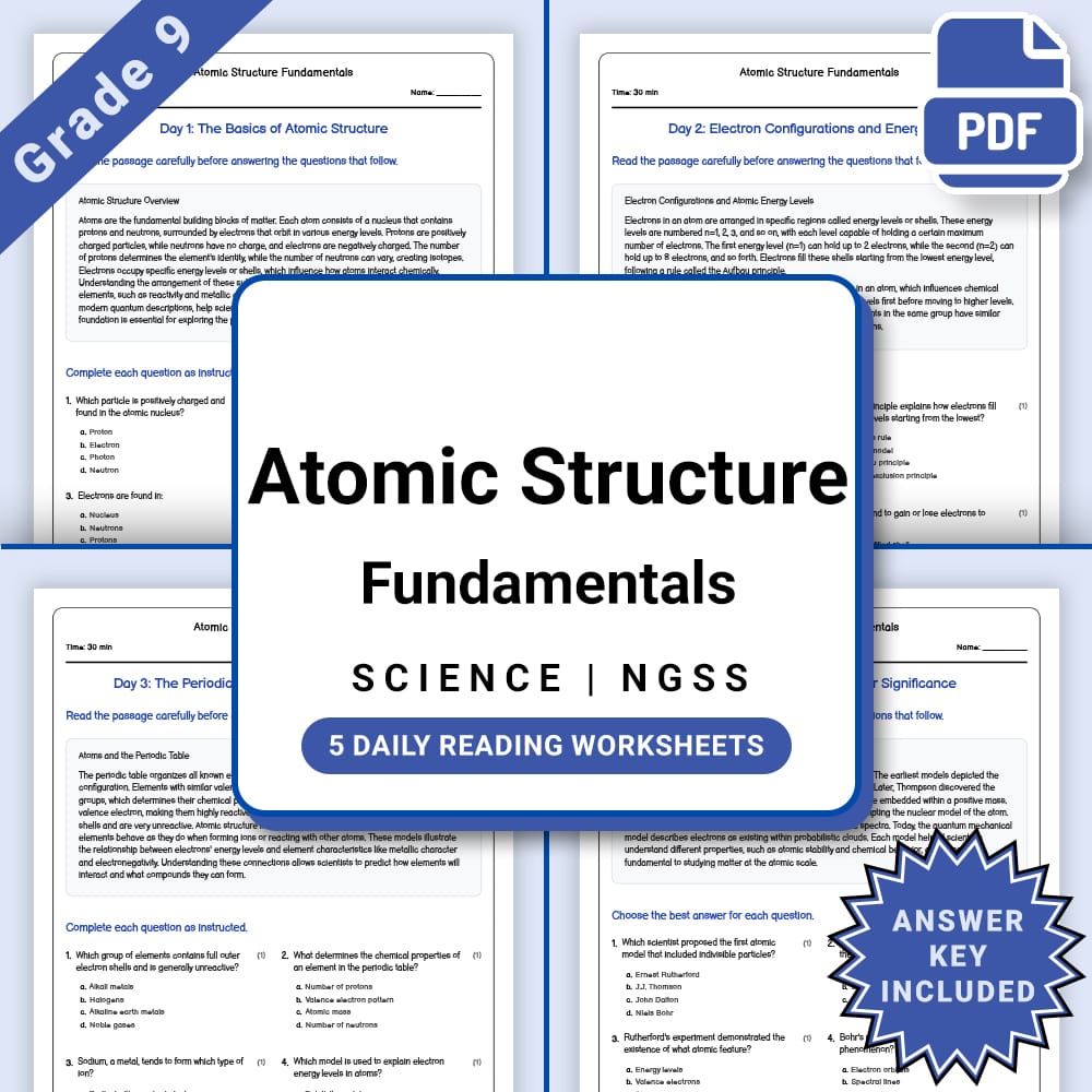 Grade 9 Science daily reading worksheet worksheet — Grade 9 Science – Atomic Structure Fundamentals Worksheet(PDF + Answer…
