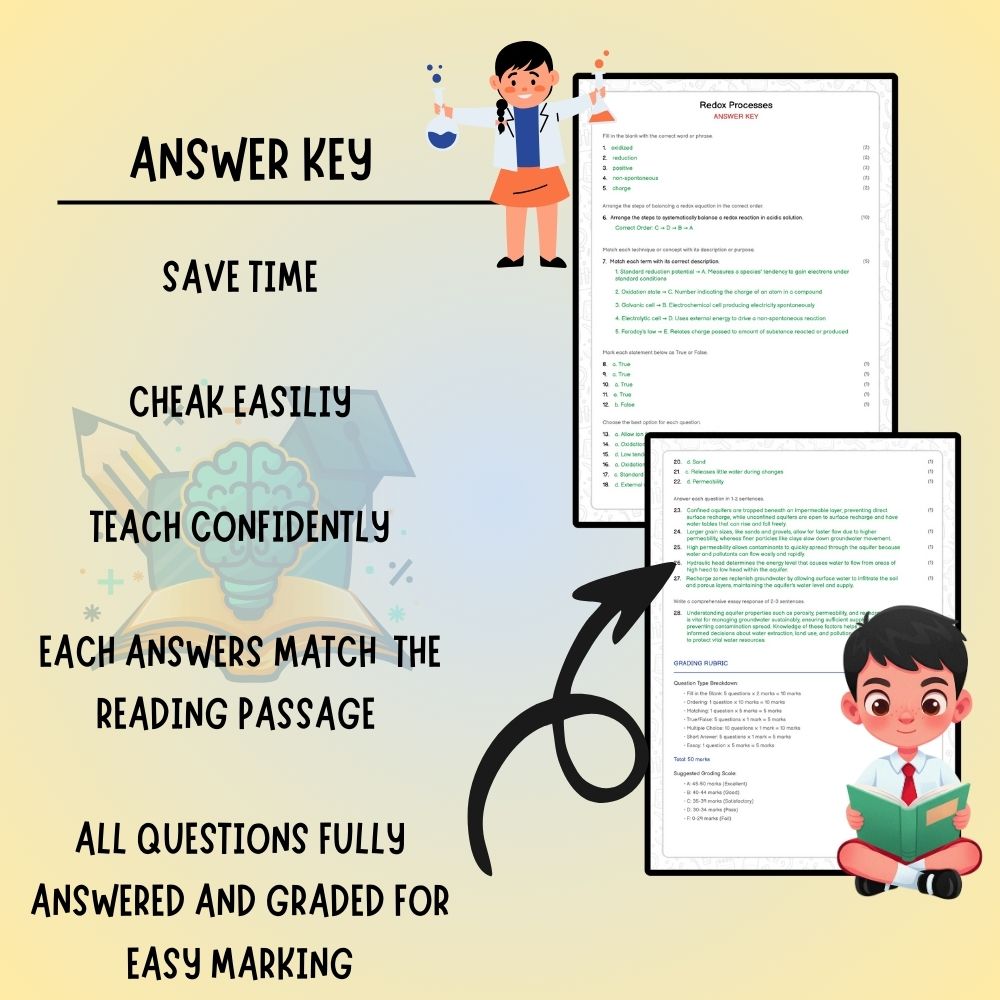 Grade 11 Science worksheet worksheet — Grade 11 Science | Redox Processes Worksheet (Answer Key) – Ontario Standards — page 3