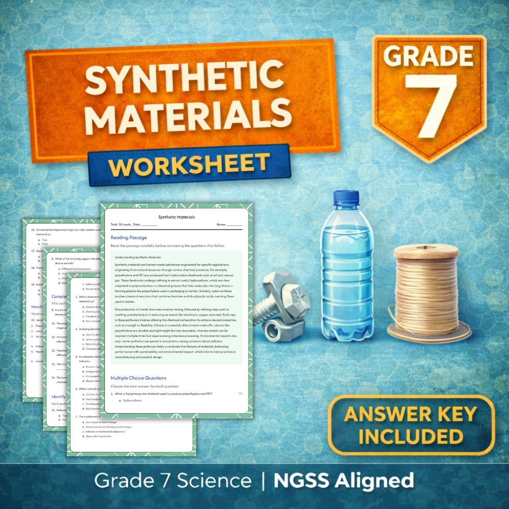 7th Grade Science | Synthetic Materials Worksheet (NGSS) & Answer Key
