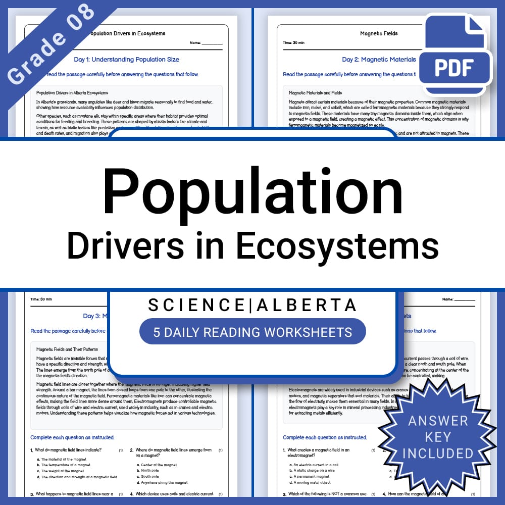 Grade 8 Science daily reading worksheet worksheet — Grade 8 Science – Population Drivers in Ecosystems Daily Worksheet + A…