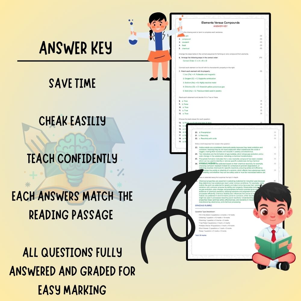 Grade 7 Science worksheet worksheet — Grade 7 Science | Elements vs Compounds Worksheet (PDF ) — page 3