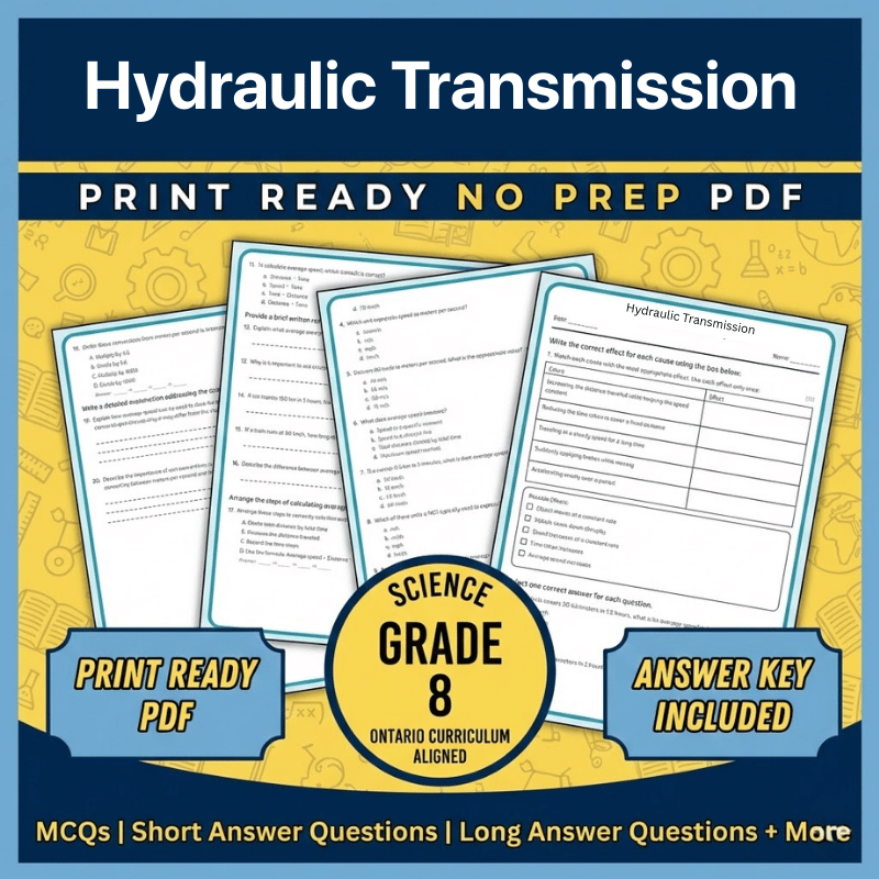 Grade 8 Science – Hydraulic Transmission Worksheet (Ontario Standards PDF)