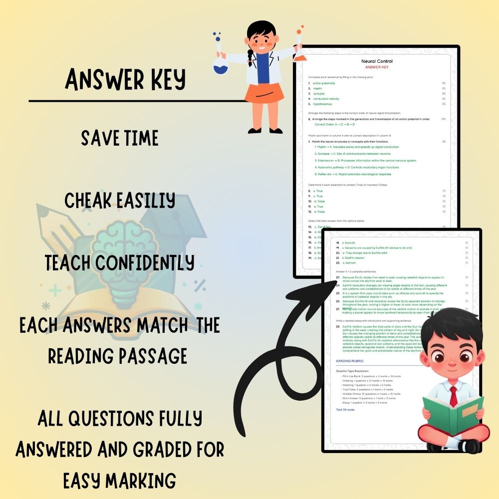 Grade 9 Science worksheet worksheet — Grade 9 Science | Neural Control Worksheet (PDF) — Ontario Standard Practice — page 3