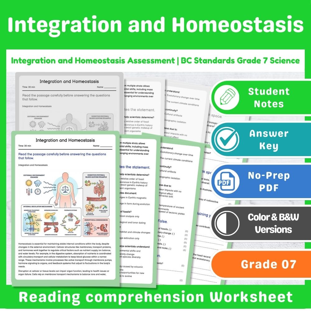 Grade 7 Science | Cell Functions & Organization Assessment – Standards-Aligned — included worksheet 1