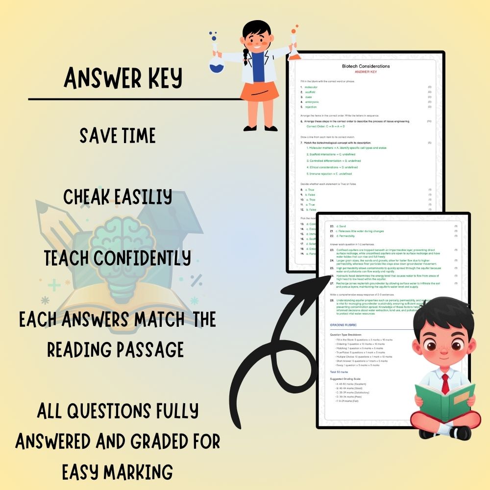 Grade 8 Science worksheet worksheet — Grade 8 Science – Biotech Considerations Worksheet (PDF ) — page 3