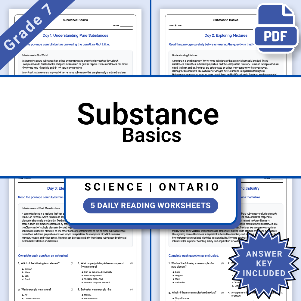 Grade 7 Science Lesson Group | Ontario Framework Worksheets Bundle — included worksheet 1