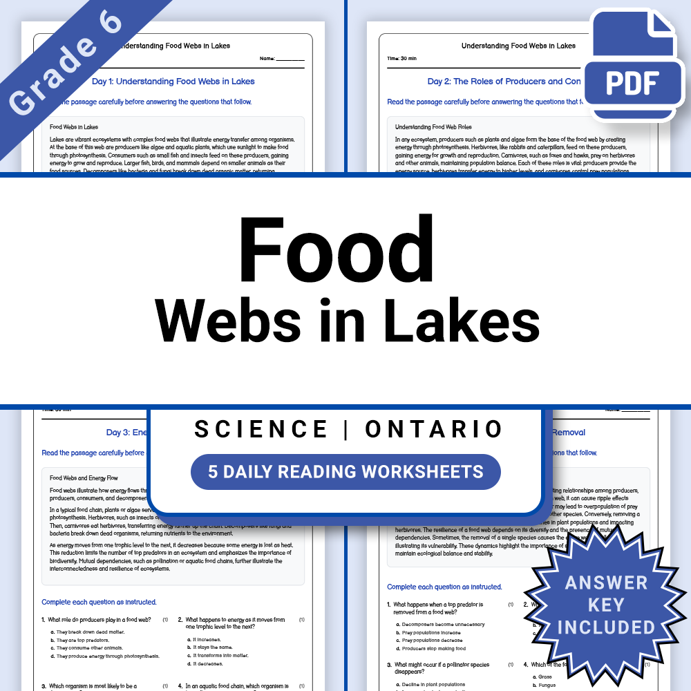 Grade 6 Science Biodiversity Lesson Bundle – Ecosystems and Conservation — included worksheet 3