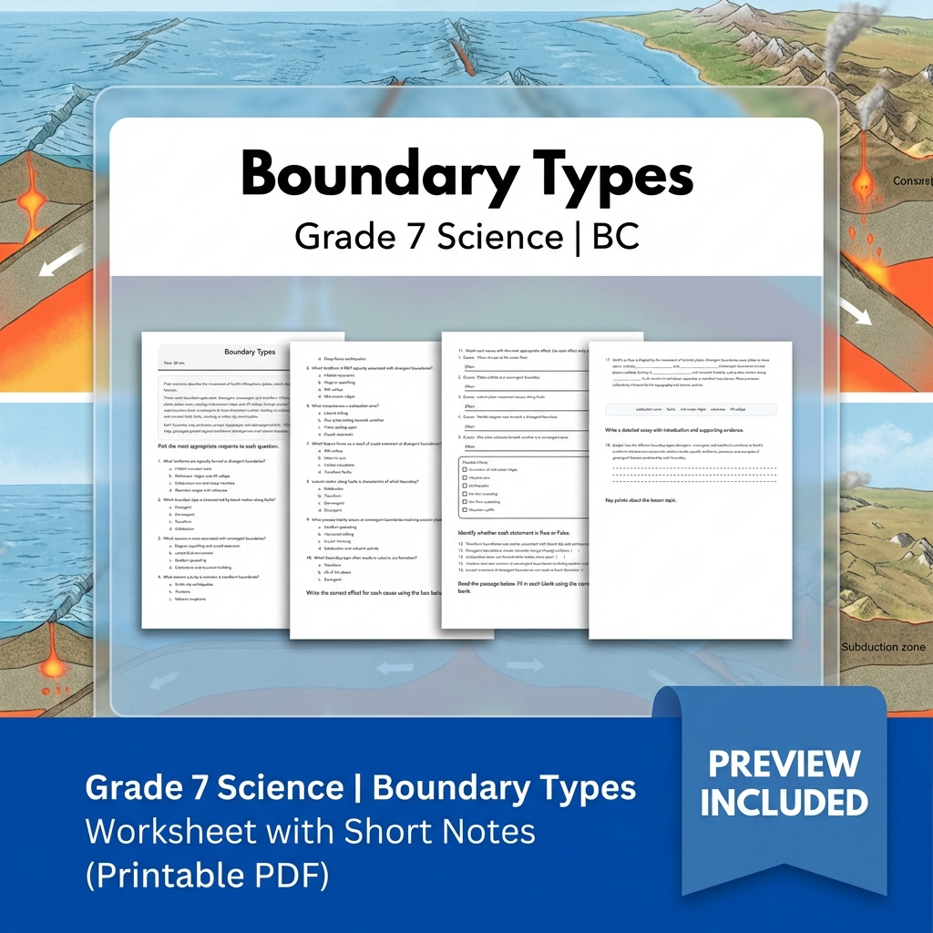 Grade 7 Science Full Year Bundle Ecosystems, Cells & Earth Processes Worksheets — included worksheet 6