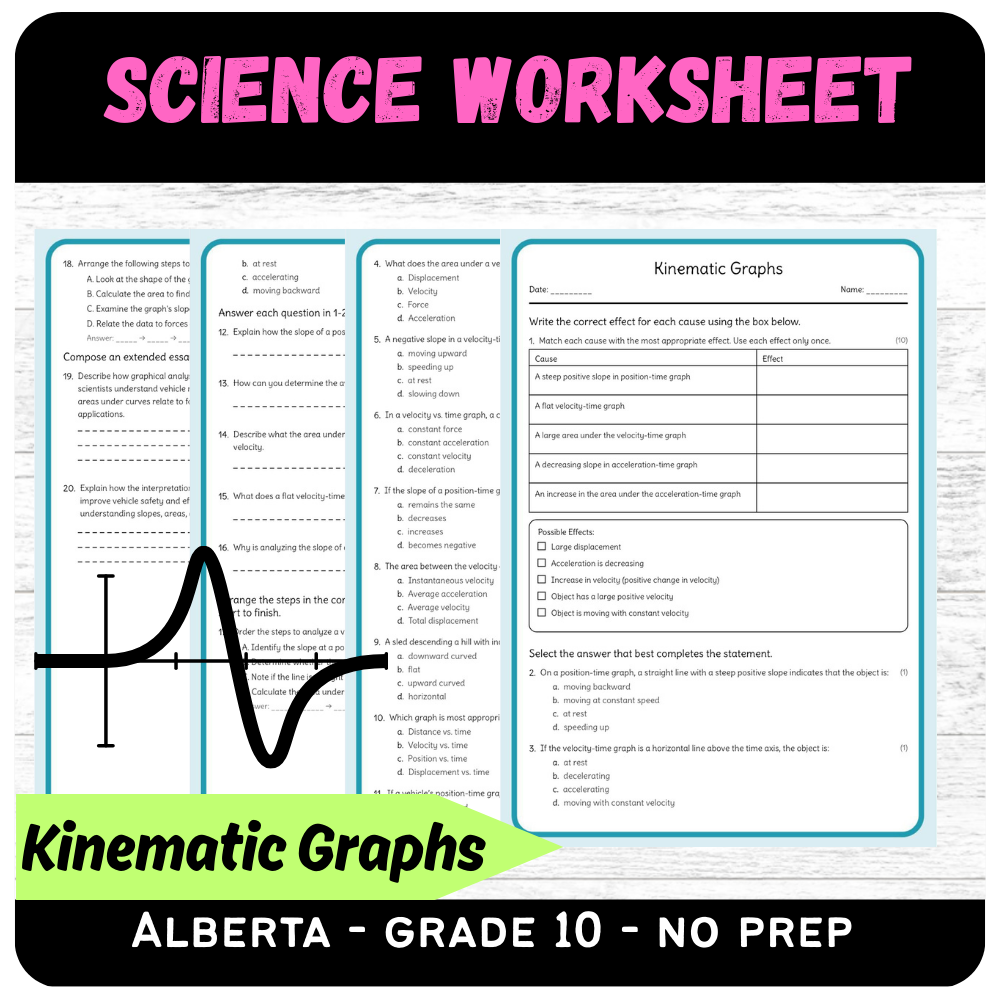 Grade 10 Science – Kinematic Graphs Worksheets (PDF) | Alberta Standards