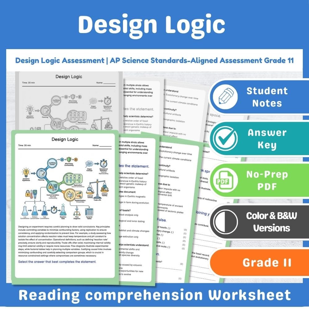 Grade 11 Science assessment worksheet — Design Logic Assessment | AP Science Standards-Aligned Assessment Grade 11 — page 1