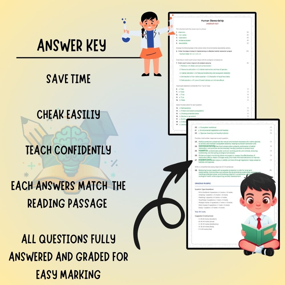 Grade 7 Science worksheet worksheet — Grade 7 Science – Human Stewardship Worksheet (PDF) – Ontario Standards — page 3