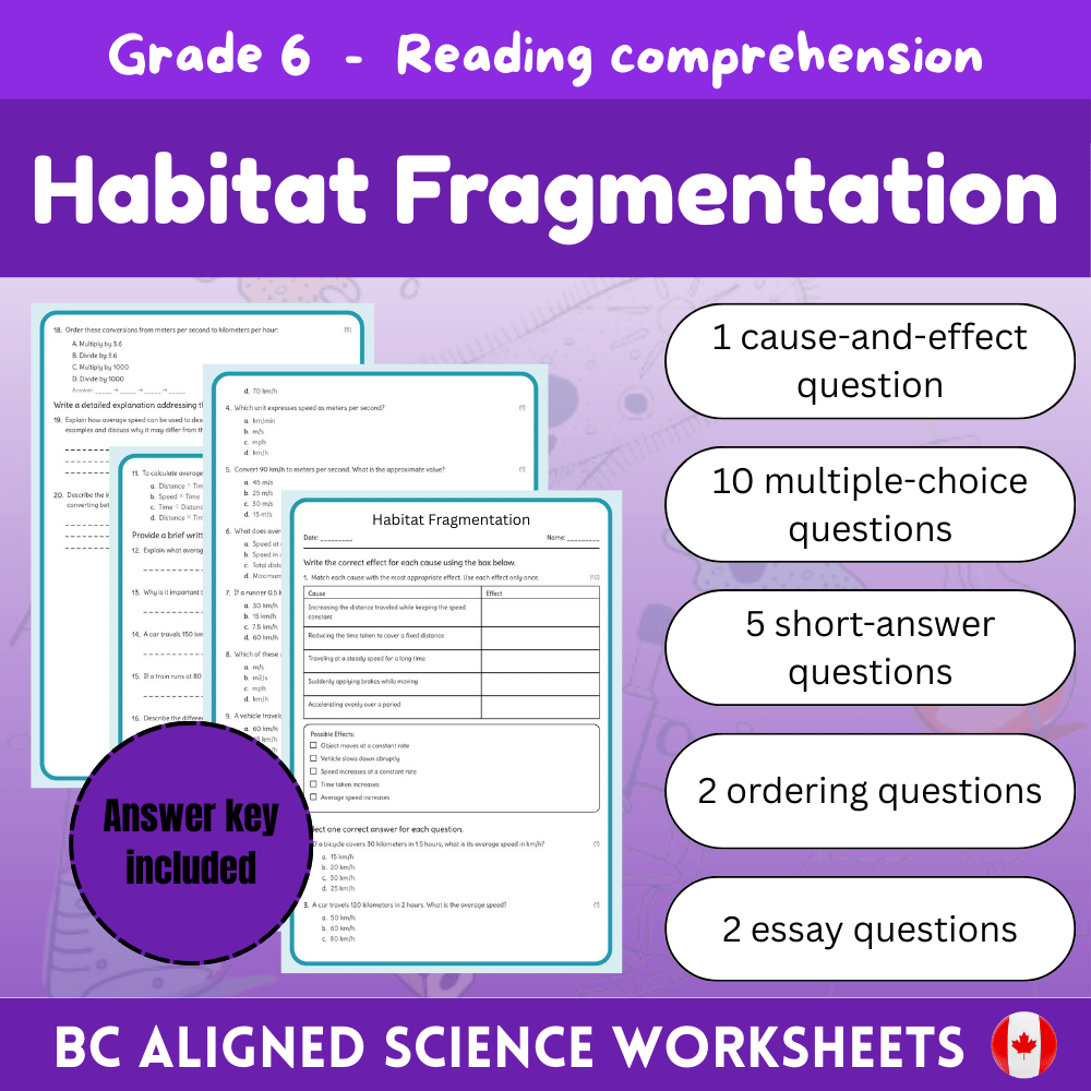 6th Grade Science | Habitat Fragmentation Worksheet (PDF) – BC Standards