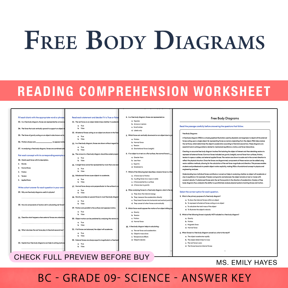 Grade 9 Science worksheet worksheet — Grade 9 Science | Free Body Diagrams Worksheet (PDF+ Answer Key) — page 1