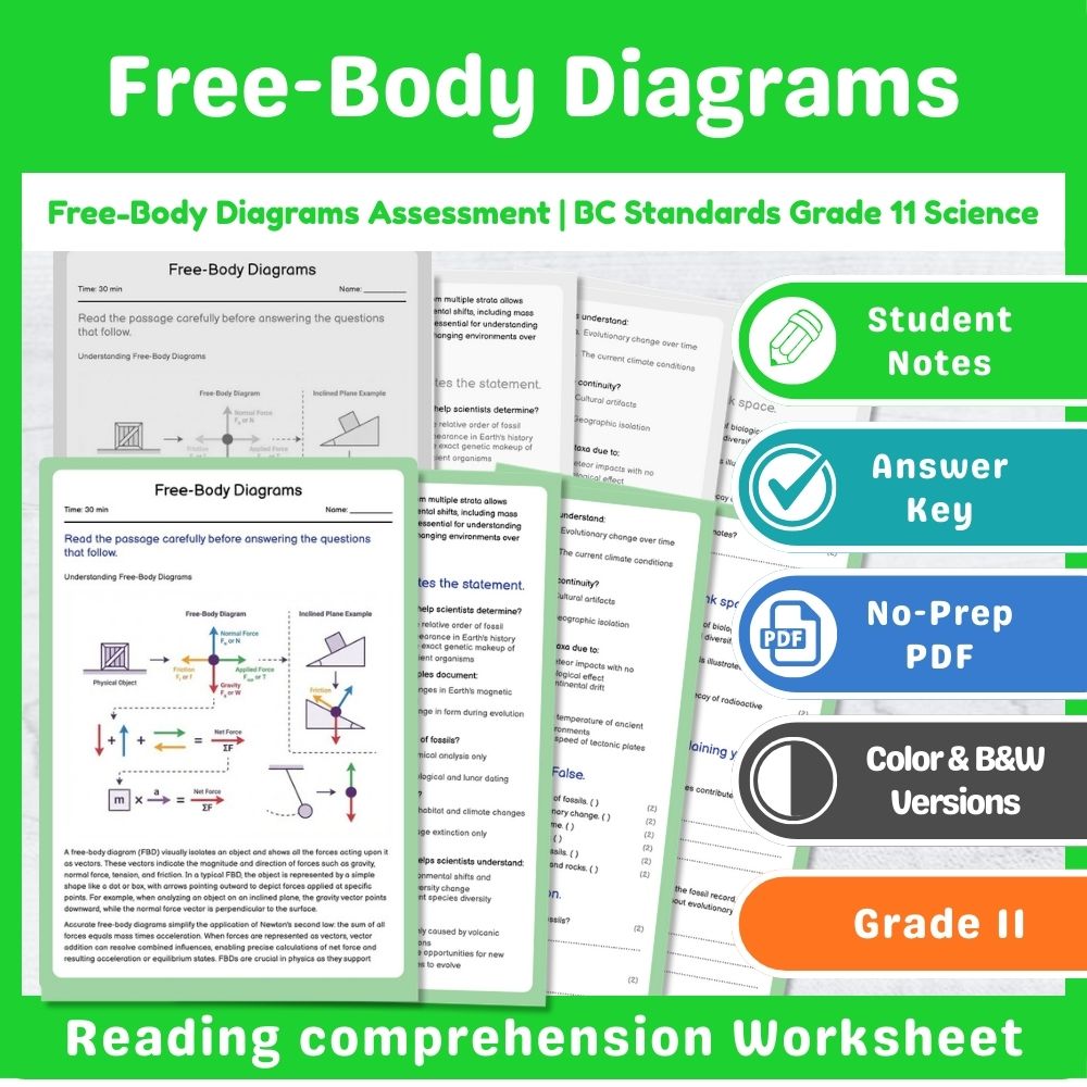 Grade 11 Science Assessment Bundle | Classical Mechanics & Motion Topics — included worksheet 2