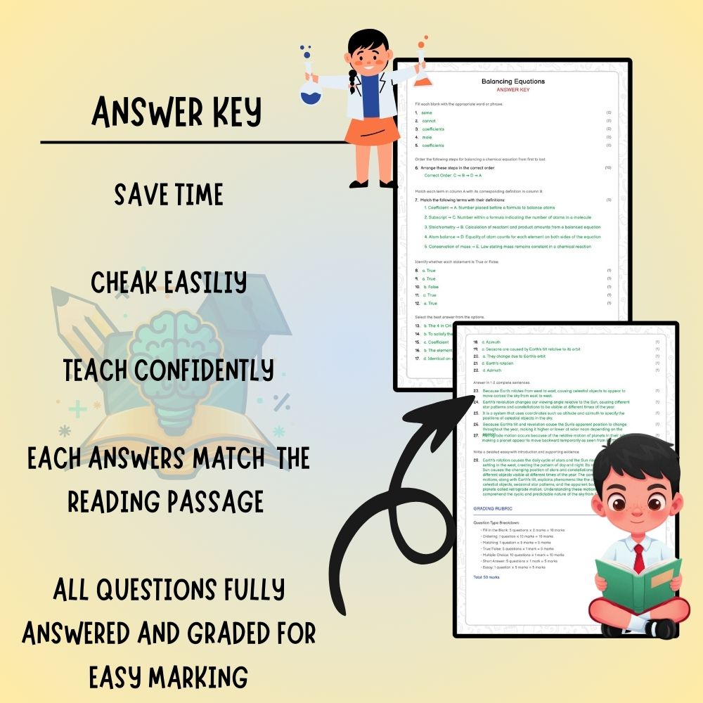 Grade 10 Science worksheet worksheet — Grade 10 Science | Balancing Chemical Equations Worksheet (Answer Key) – Ontario St…