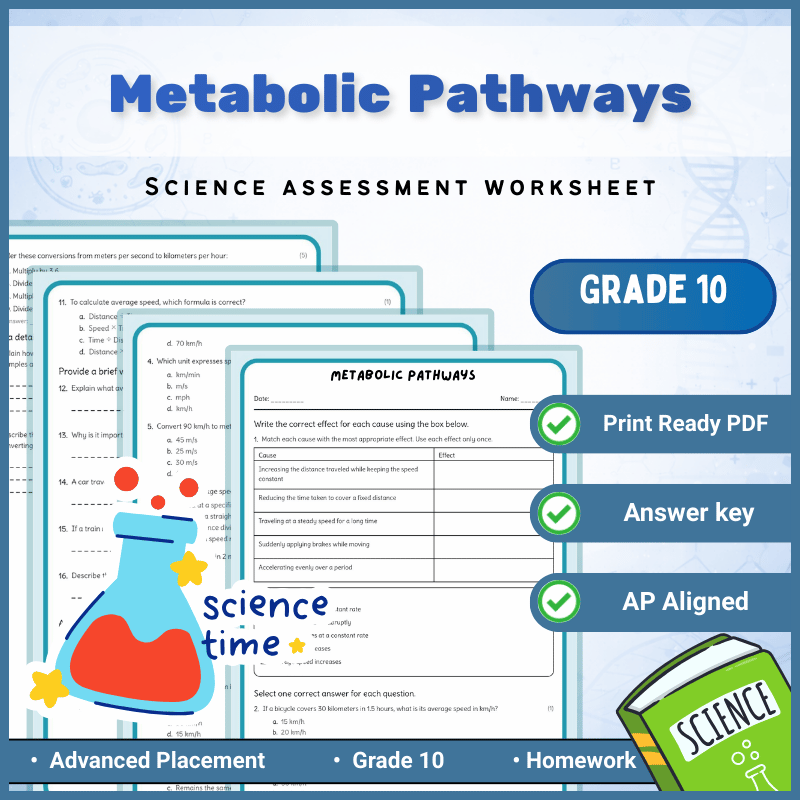 Grade 10 Science | Metabolic Pathways Worksheet (AP Standard) PDF