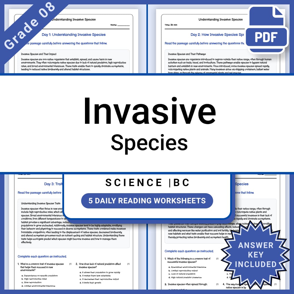 Grade 8 Science Lesson Bundle: Ecosystems, Biodiversity & Environmental Impacts — included worksheet 3