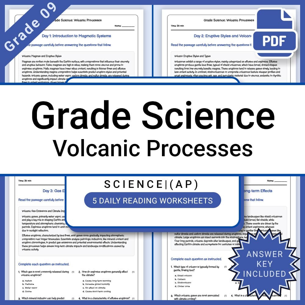 Grade 9 Science Lesson Bundle – AP Framework Daily Reading Worksheets — included worksheet 2