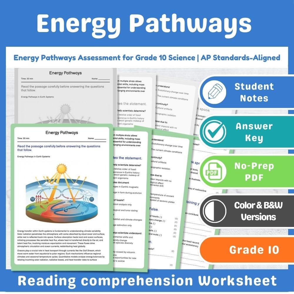 Grade 10 Science assessment worksheet — Energy Pathways Assessment for Grade 10 Science | AP Standards-Aligned — page 1
