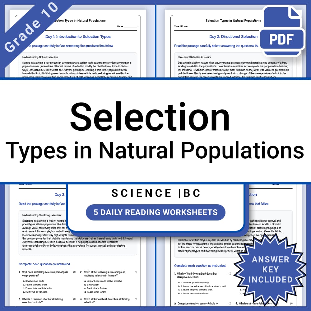 Grade 10 Science Full Year Curriculum Bundle | Physics, Genetics & Core Concepts — included worksheet 9