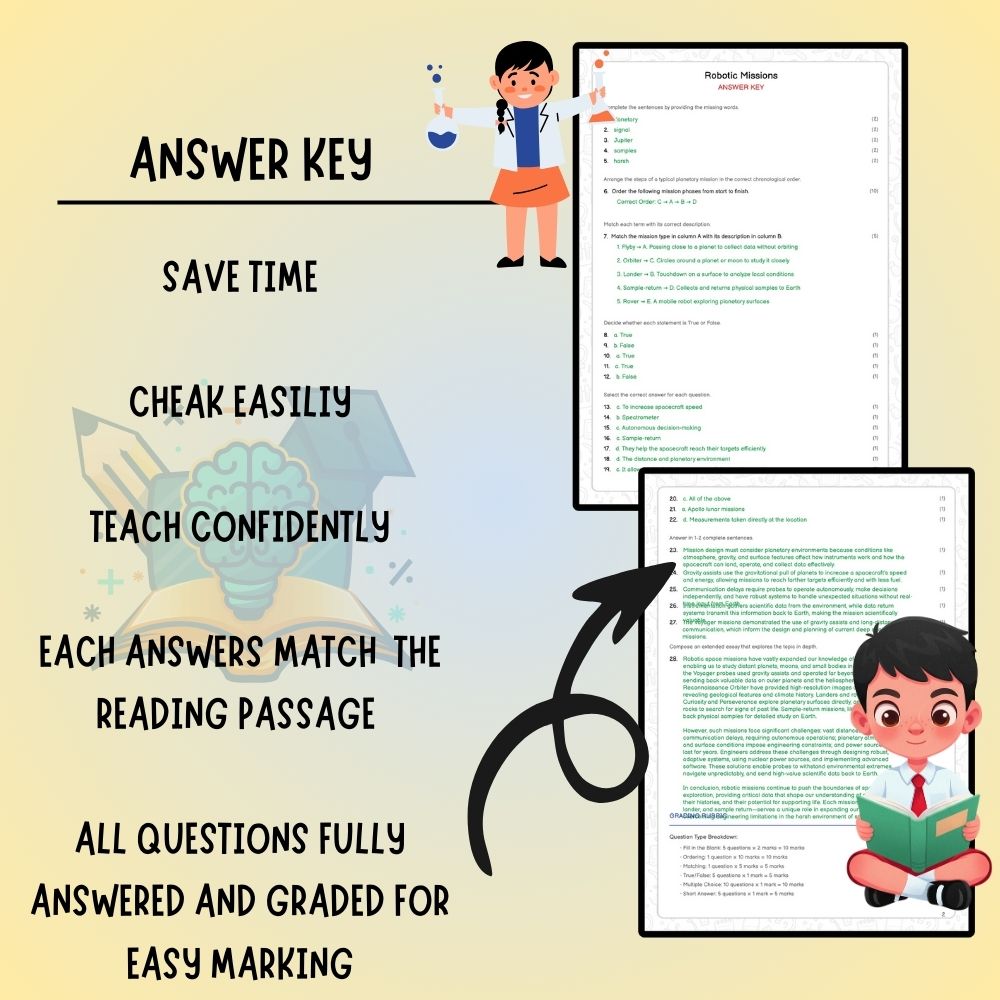 Grade 6 Science worksheet worksheet — Grade 6 Science | Robotic Missions Worksheet (PDF ) | Ontario Standards — page 3