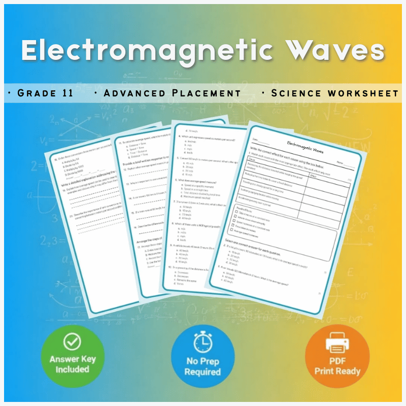 Grade 11 Science science 1 worksheet — Grade 11 Science | Electromagnetic Waves Worksheet (AP Standards) PDF