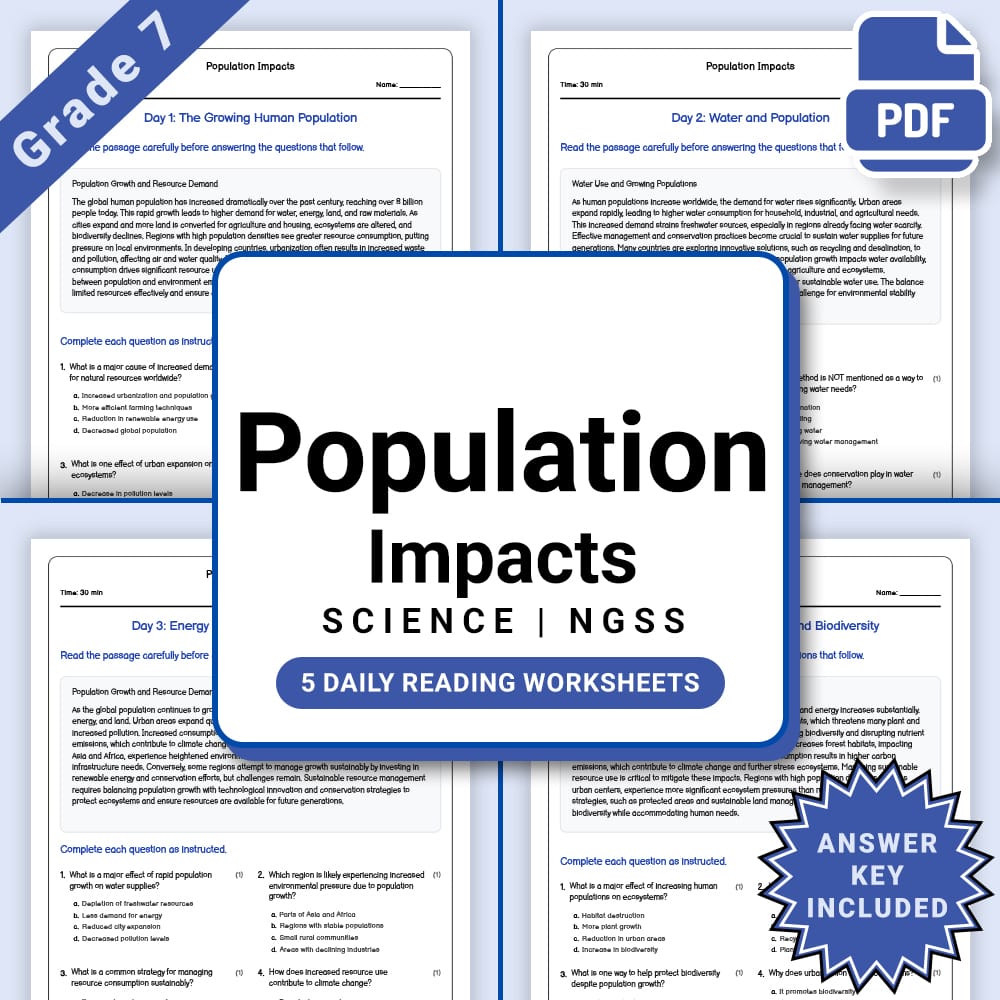 Grade 7 Science daily reading worksheet worksheet — Grade 7 Science – Population Impacts Daily Reading Worksheet(PDF + Ans…