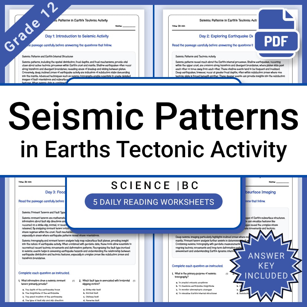 Grade 12 Science Lesson Group: Earth Systems and Geology BC Framework — included worksheet 1