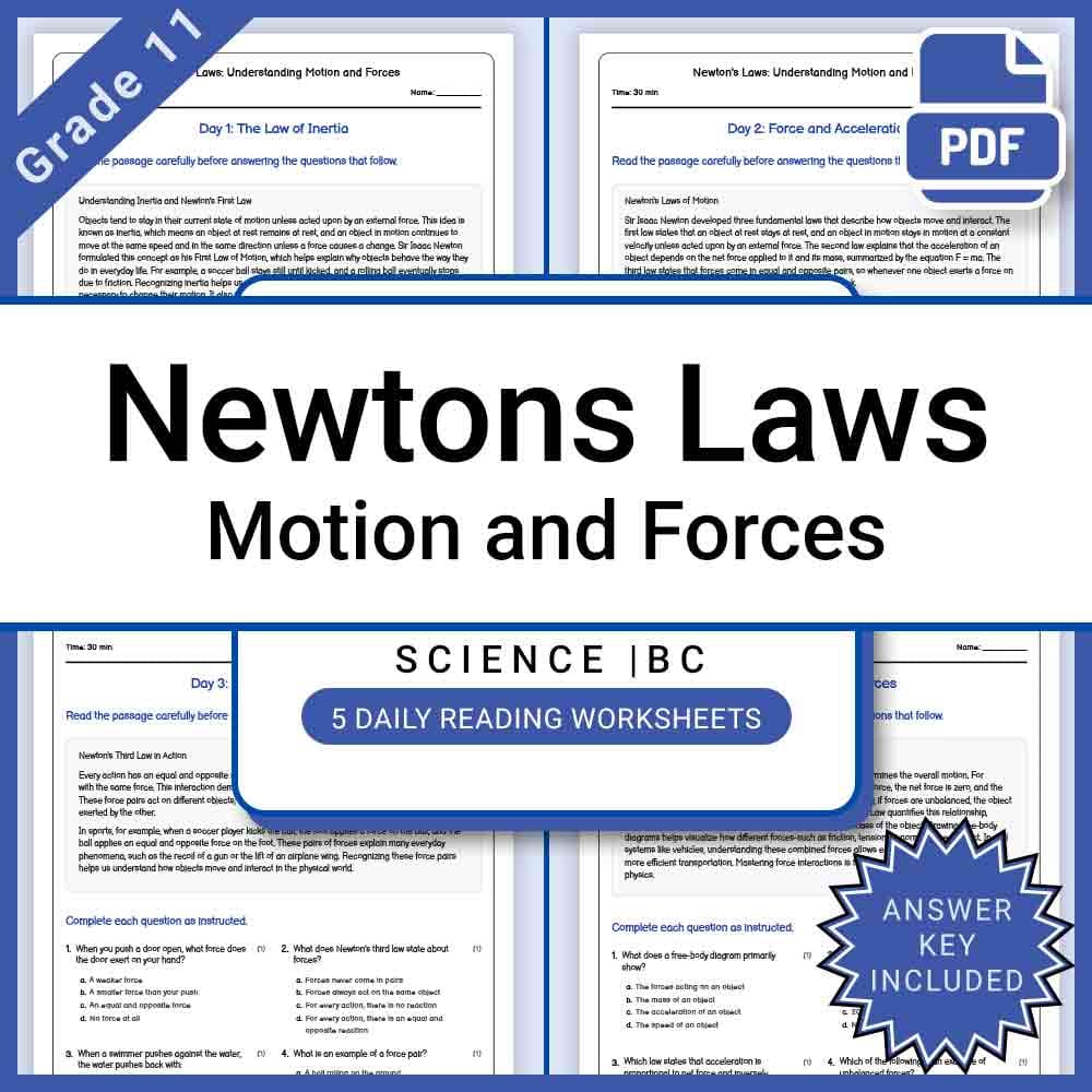 Grade 11 Science Lesson Bundle BC Framework | Physics and Energy Concepts — included worksheet 4