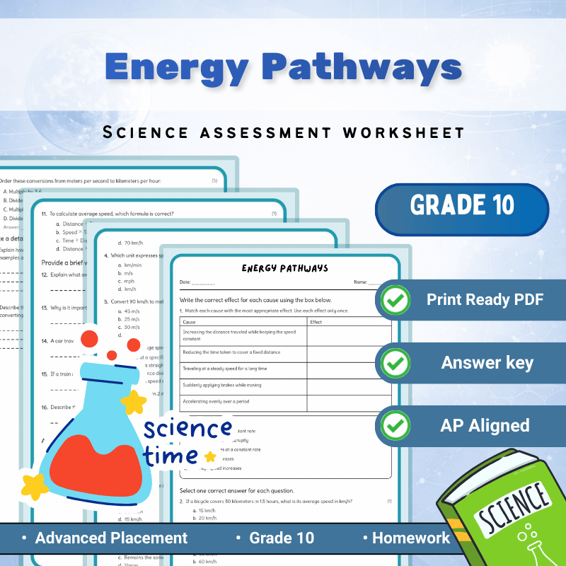Grade 10 Science science 1 worksheet — Grade 10 Science | Energy Pathways Worksheet (AP Standards) – PDF