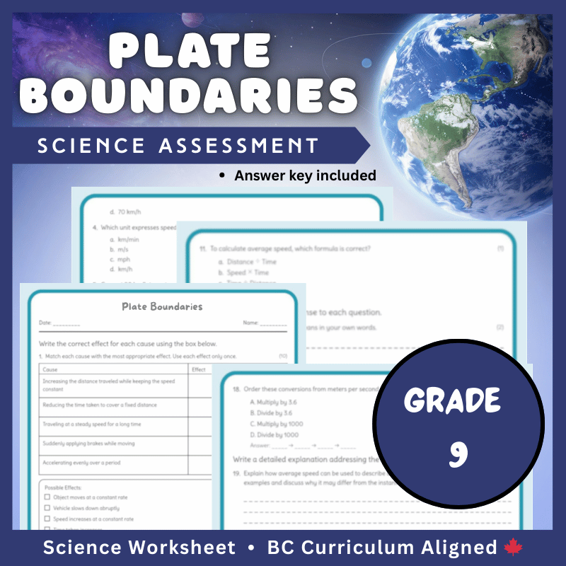 Grade 9 Science | Plate Boundaries Worksheet + Answer Key – BC Standards