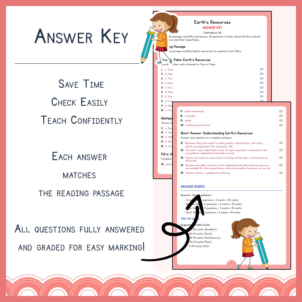 Grade 5 Science worksheets for primary grades worksheet — Grade 5 Science | Earth's Resources Worksheets (PDF) | NGSS Alig…