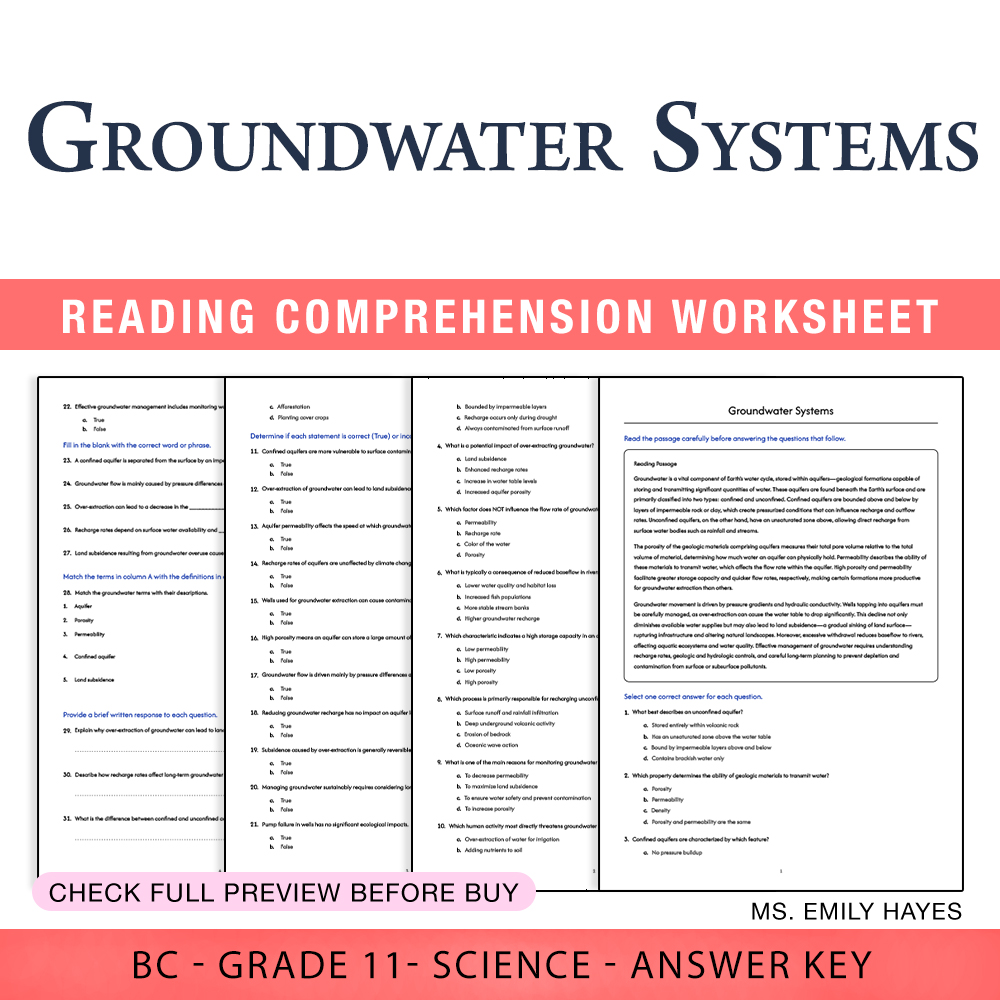 Grade 11 Science worksheet worksheet — Grade 11 Science | Groundwater Systems Worksheet (PDF + Answer Key) — page 1